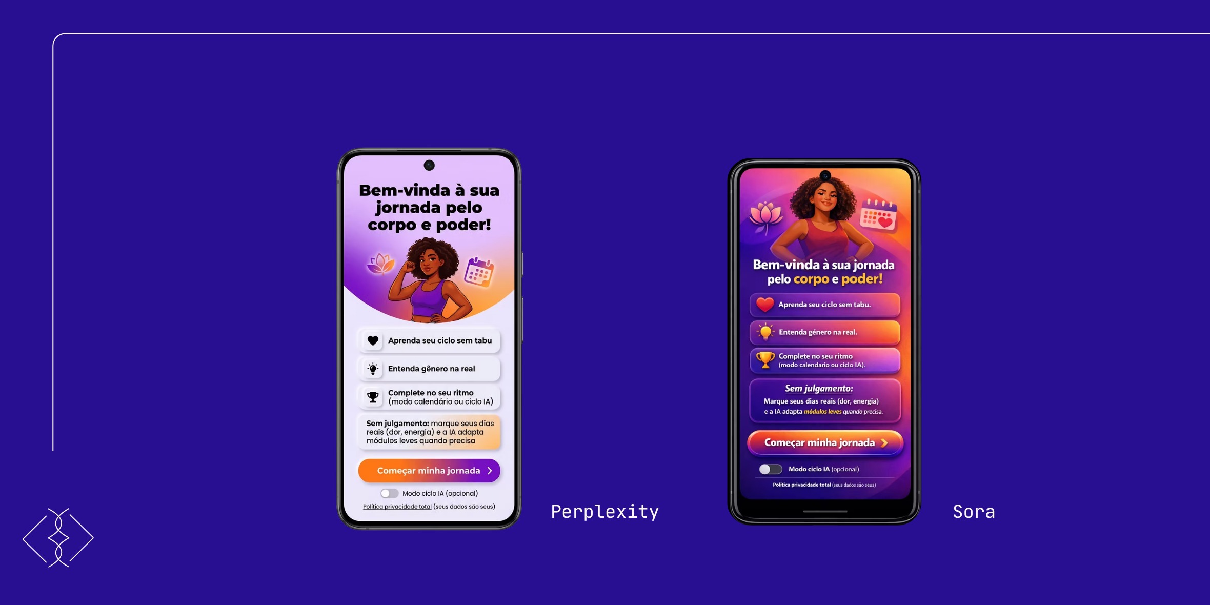 Duas telas de onboarding geradas por IA lado a lado: versão Perplexity e versão Sora, ambas com a personagem Ana e o título Bem-vinda à sua jornada pelo corpo e poder