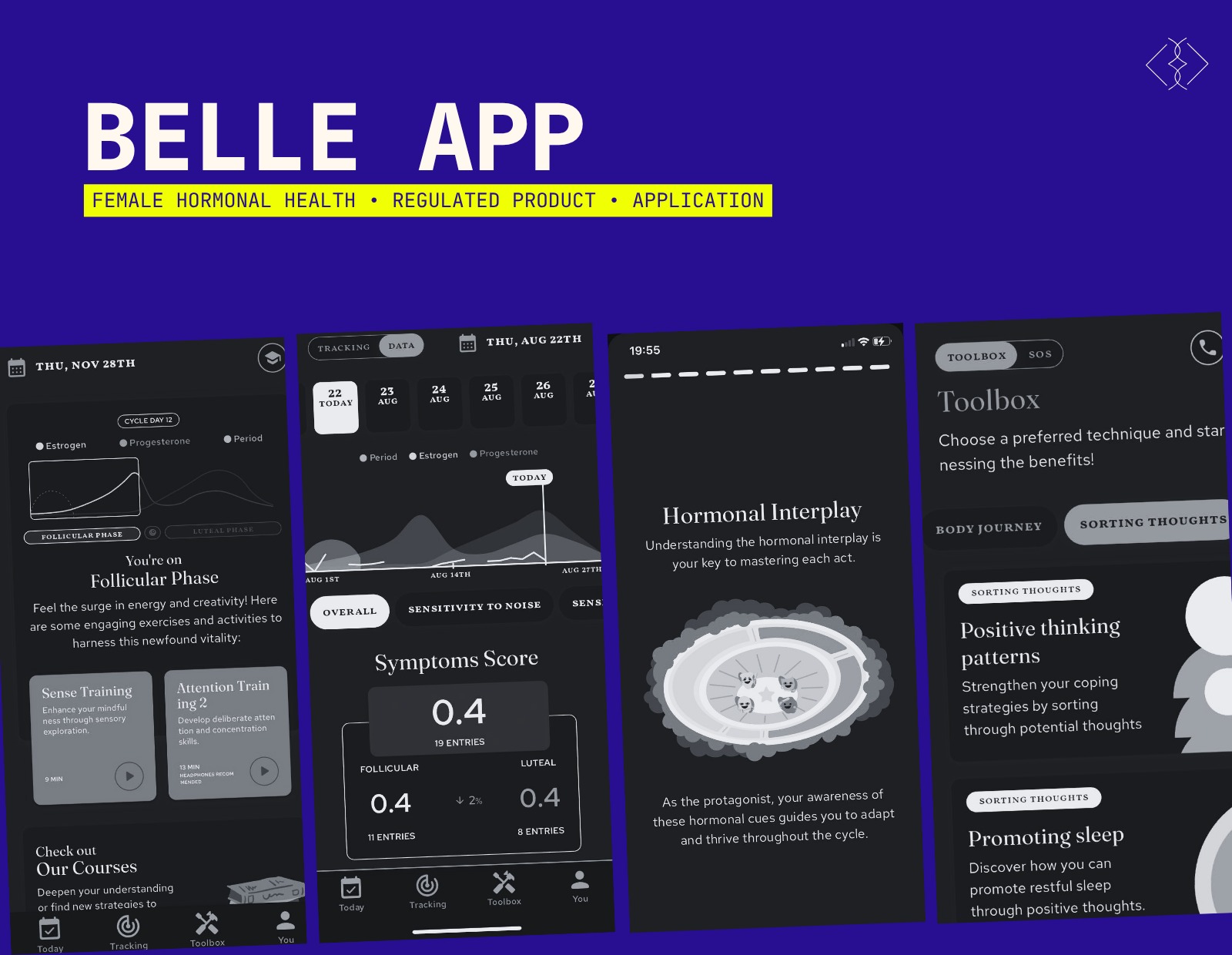 Cover for the Belle App: from DTx to B2C case