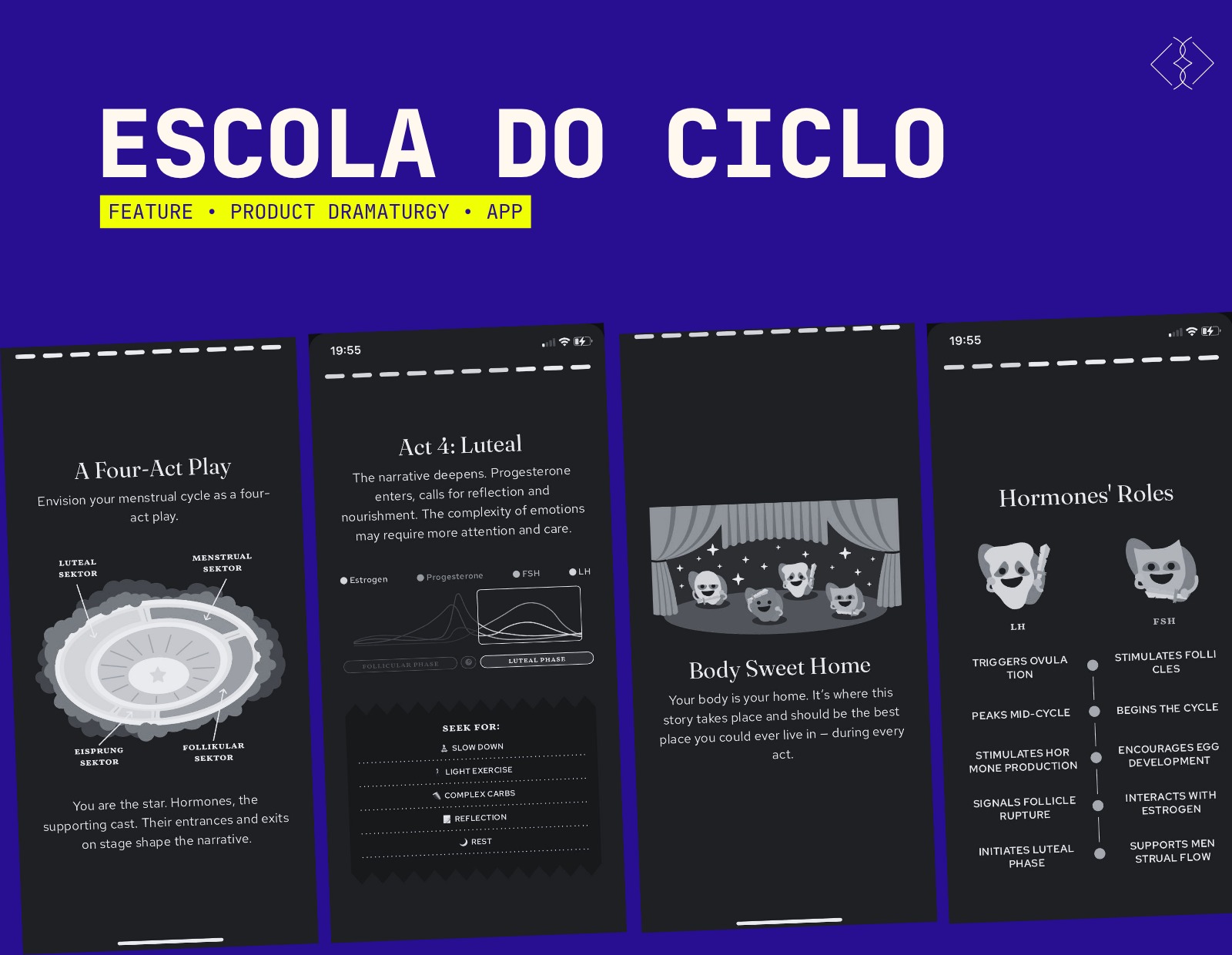 Cover for the Cycle School case