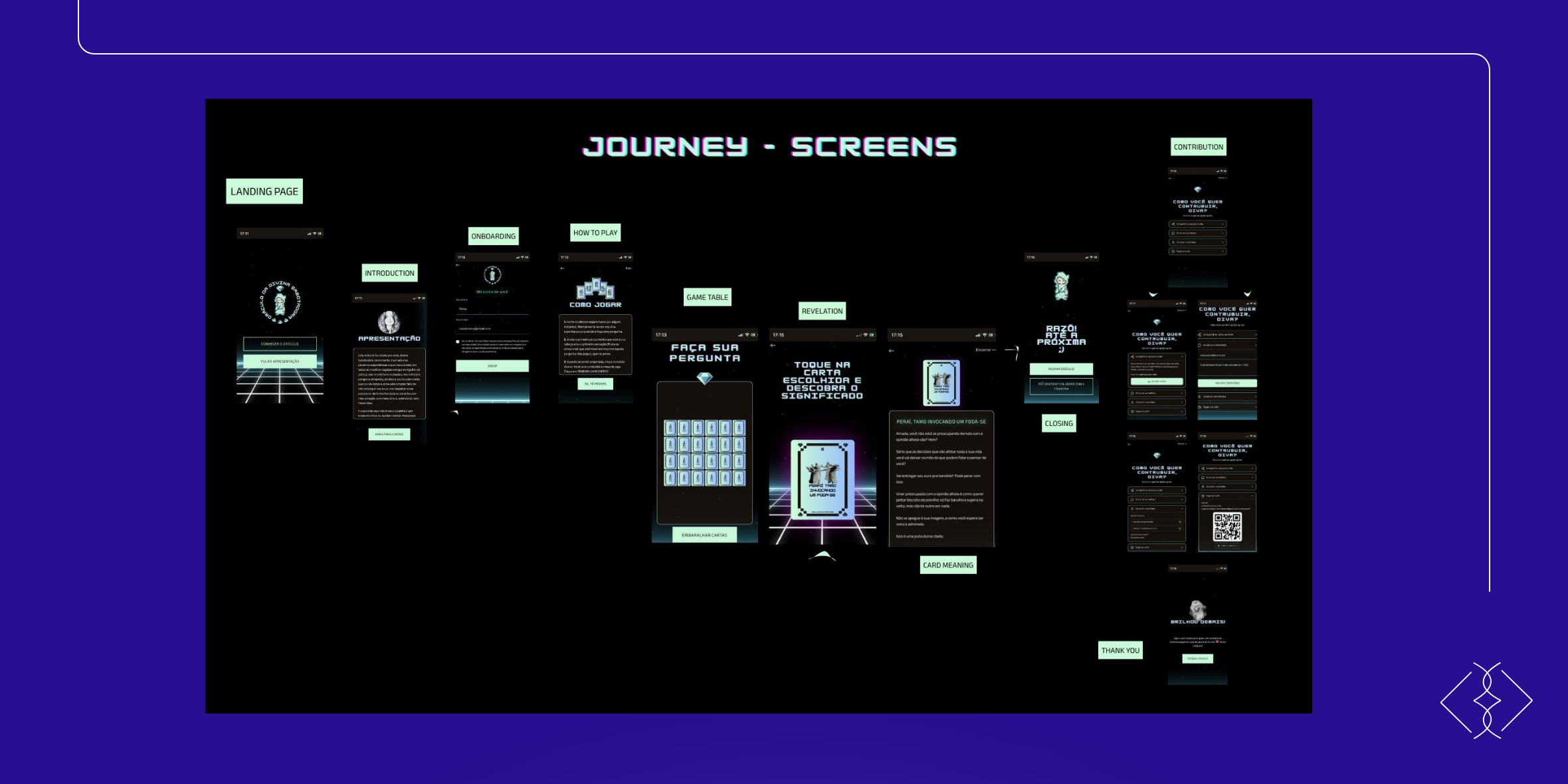 Game journey screens: introduction, instructions, table, and card reveal